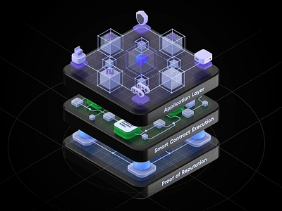 Guardian Labs — 3D Illustration for Web3 3d 3d animation 3d illustration blockchain crypto payments crypto service onchain online paymets web3 web3 design web3 service