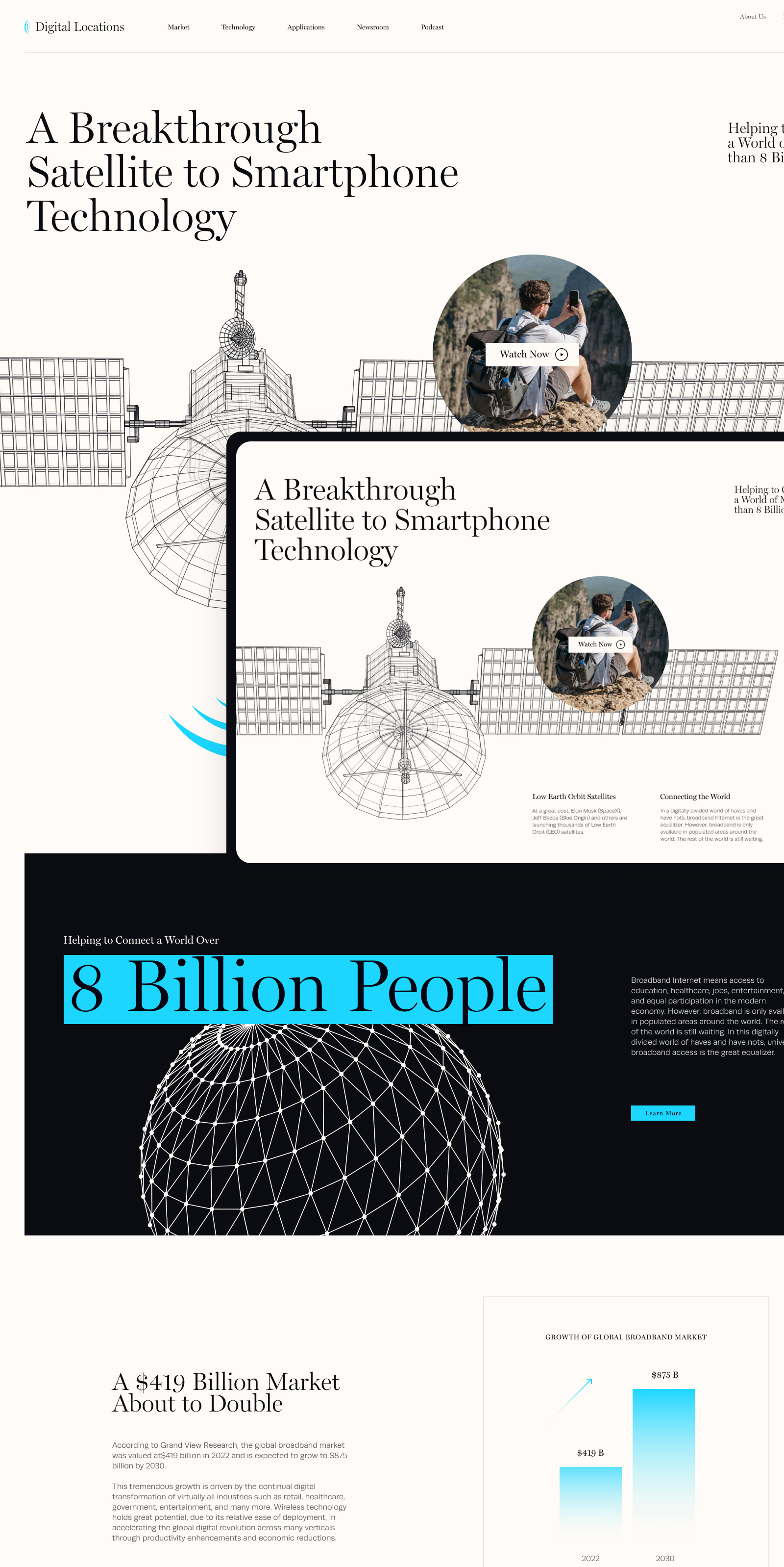 Digital Locations Concepts by Elegant Seagulls on Dribbble