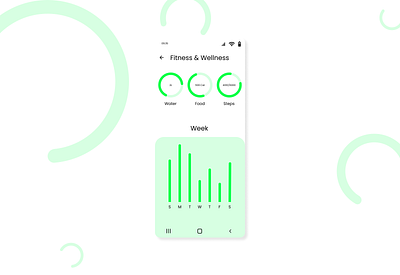 Daily UI: Day 018- Analytics Chart ui ux