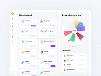 Disciple Dashboard – Synergy.School dashboard design figma lecture lesson portfolio product design school schoolwork study techer ui ux web