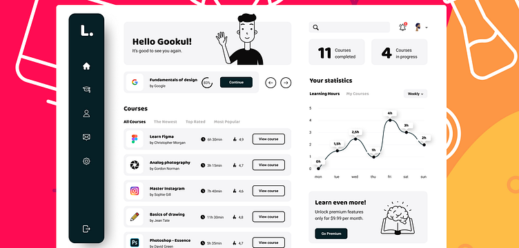 Learner App Dashboard by Gookul evr on Dribbble