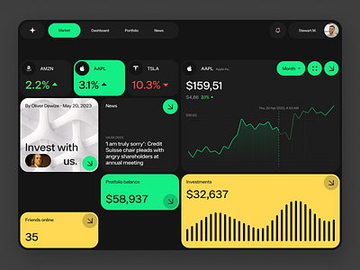 Finance App Dashboard banking business dashboard finance fintech investing managment money pay payment service stocks ui ux web withdraw