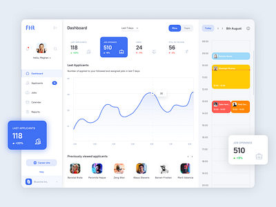 ATS Dashboard app application candidate candidates clean dashboard hr kpi kpis recruitment saas sign in sign up stats ui ui design ux ux design web