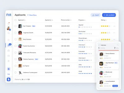 ATS Applicants aplicants app application ats candidate candidates clean design hr kanban process recruitment saas selection sourcing ui ui design ux ux design web