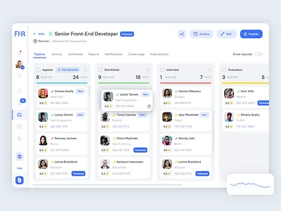 Candidates Pipeline app application ats candidate candidates clean design hiring hr kanban pipeline process recruitment saas ui ui design ux ux design web
