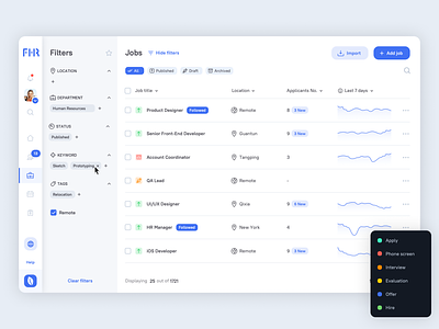 Jobs screen app application ats candidate candidates clean design hr jobs overview recruitment saas ui ui design ux ux design web