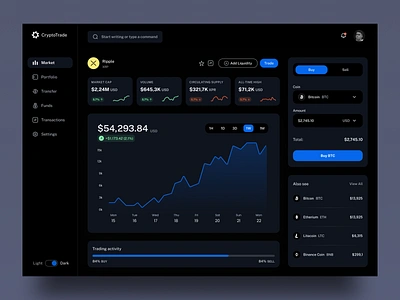 Crypto Dashboard analytic bitcoin buy charts crypto dashboard graph money nft sell trade trading