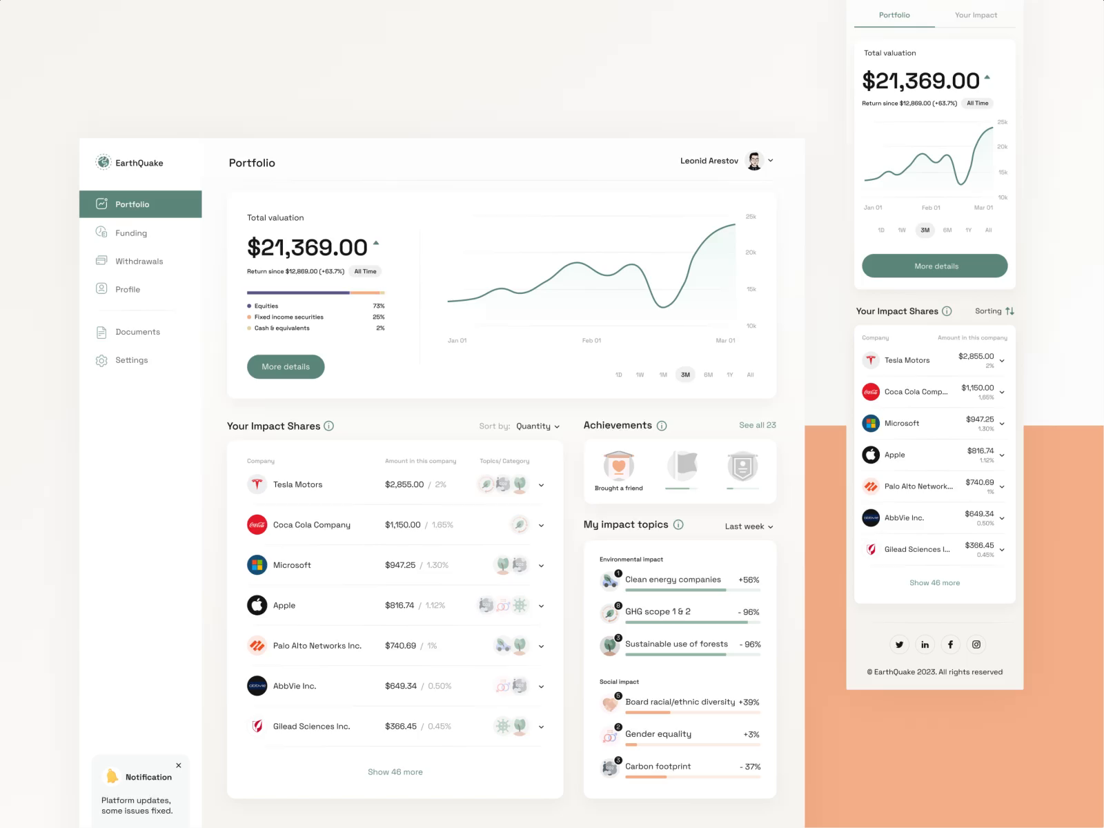 Example of Dashboard UI Design For Saa S And Web App
