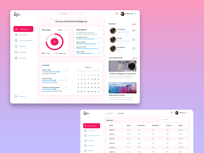 Dashboard Design For IT School branding design graphic design typography ui ux