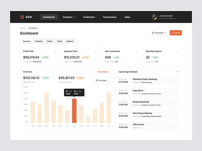 Kirin - CRM Dashboard Design Animation analytics animation branding chart clean crm crypto dashboard finance graphic design graphics landing page management minimalist motion graphics sales statistic ui ux website