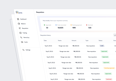 Requisition and Reimbursement feature on Remis design logo product design typography ui ux