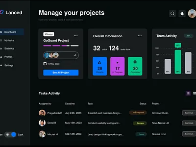 Dashboard for freelancers adobexd animation branding dailyui dailyuichallenge design figma freebie freelancer motion design motion graphics product design task ui