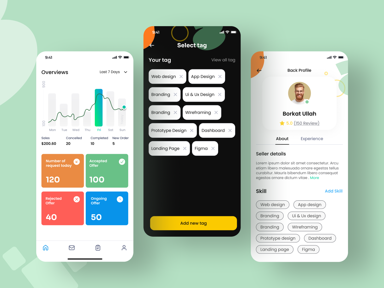 Seller App UI Dashboard app design dashboard minimal dashboard minimal design mobile mobile app design muhammad salim pattern salim uiux