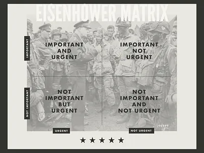 Eisenhower Matrix