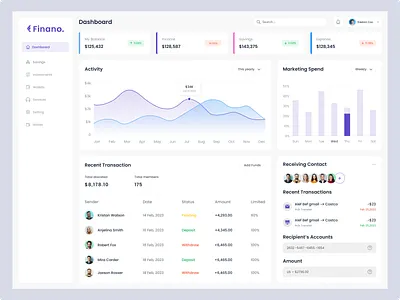 Fintech Dashboard account analytic banking chart dashboard design finance fintech graphic design profile saas softwer ui ui design ui kit uiux design ux wallet web app webdesign