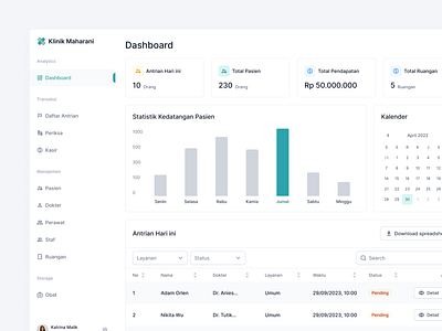 Dashboard - Clinic Web App clinic clinicdashboard dashboard dashboardui design hospitaldashboard simpleui ui uidashboard uidesign uiux uiuxdesign uiuxdesigner userexperience userinterface webdesign website