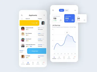 ATS mobile app app application ats candidate candidates clean design hr kpi kpis minimal minimalistic mobile mobile app recruitment saas ui ui design ux ux design