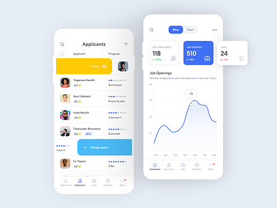 ATS mobile app app application ats candidate candidates clean design hr kpi kpis minimal minimalistic mobile mobile app recruitment saas ui ui design ux ux design