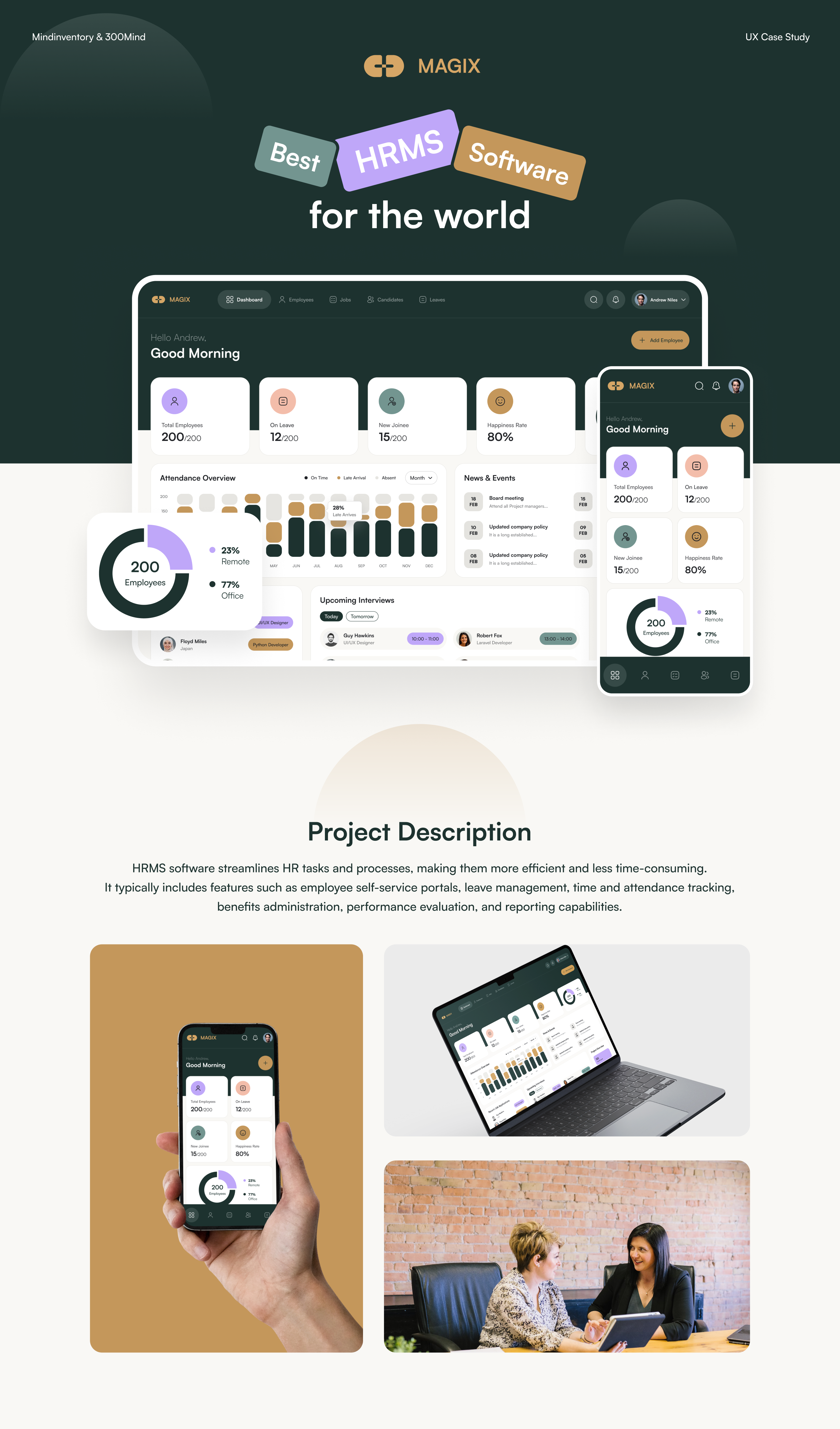 HR Management Dashboard admin admin panel analytics dashboard dashboard design design hr hr management hrms human resource product design project project management stats task task management ui design ui ux design uiux user dashboard