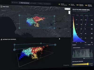 Interactive Earthquake Map Location 3d animation clean dashboard data data visualization design designer digital earthquake graphic design interaction interactions interface map motion graphics responsive ui user interface ux