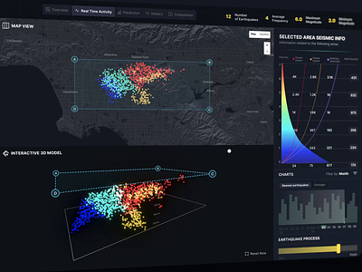 Interactive Earthquake Map Location 3d animation clean dashboard data data visualization design designer digital earthquake graphic design interaction interactions interface map motion graphics responsive ui user interface ux