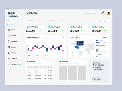 UI Dashboard dashboard ui