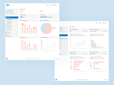 Statistics clean dashboard design event management statistics ui ux webapp