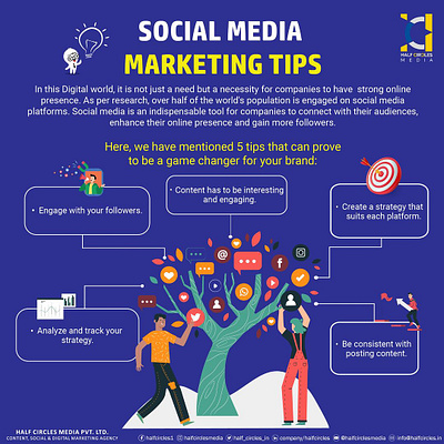 Social Media Marketing Tips digital marketing digital marketing tips marketing tips ppc seo smo social media marketing