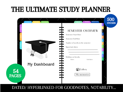Perfect student planner digital planner editable templates finance planner goodnotes templates student planner