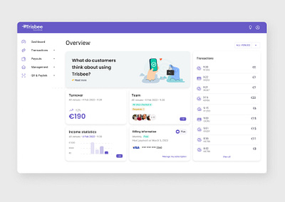Trisbee Business Dashboard app dashboard design fintech graphic design ui ux