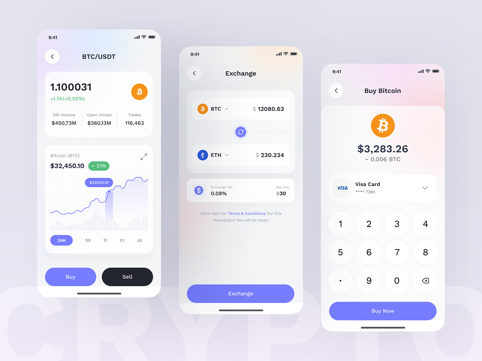 CryptoCurrency Wallet Mobile App Design by Shadhin Ahmed on Dribbble