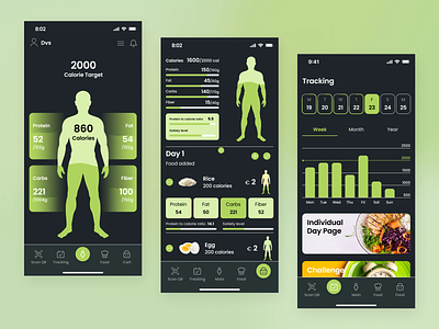 CALORIESENS - Calorie Counter Mobile App app calorie cards chart colors diet fitness food gradient health interface ios logging minimal nutrition stats tabs ui workout yoga