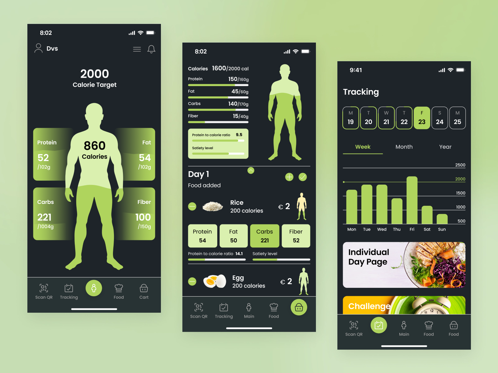 Example of Android & Ios Mobile App UI/UX Design 
