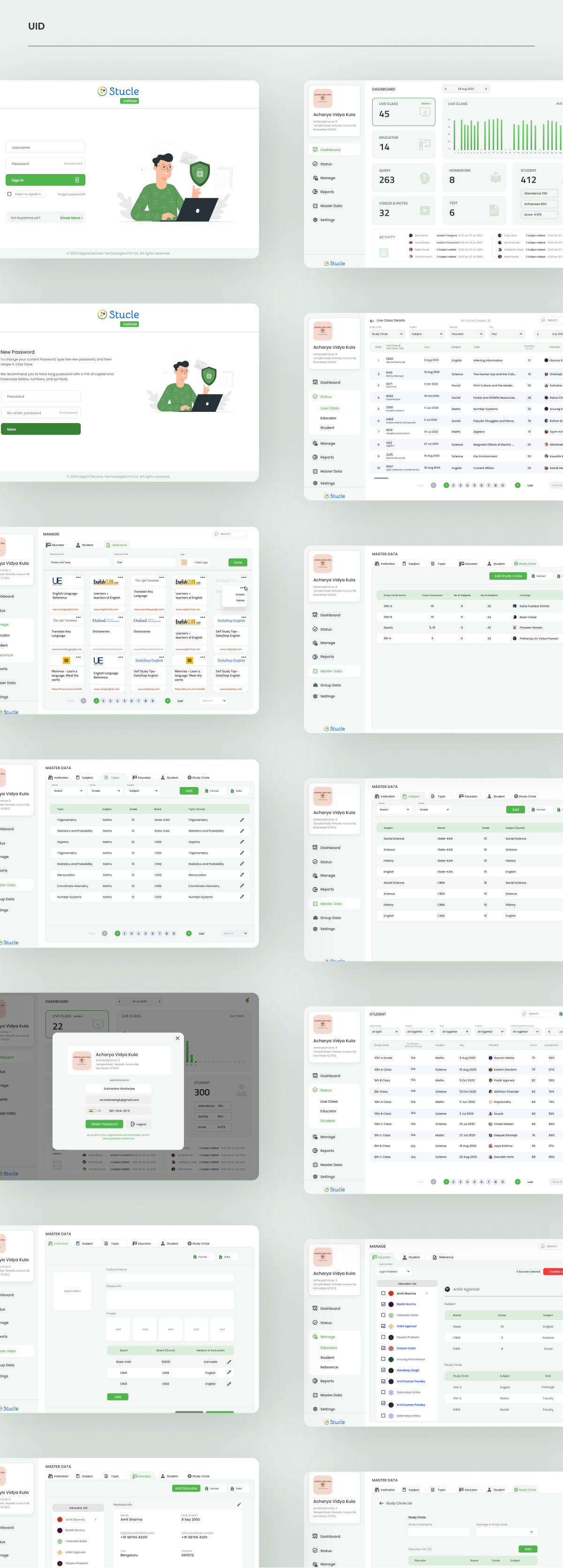 Example of Dashboard Design | Usa | Nhs | Abdm