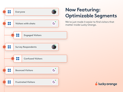 New: Optimizable Segments in Lucky Orange analytics conversion rate optimization conversion tips customers data ecommerce funnels lucky orange new new feature optimize product design research segments tracking ui usability ux visitors website design