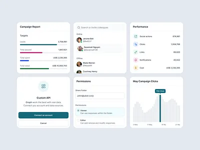 Digital Analytics App Components admin api campaign campaign report chart component component library data design kit design system line chart performance permissions request search ui kit ui library