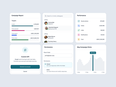 Digital Analytics App Components admin api campaign campaign report chart component component library data design kit design system line chart performance permissions request search ui kit ui library