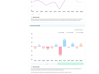 eCommerce Insights page logo ui ux