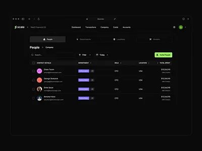 Scale Finance Dashboard branding dashboard design finance graphic design illustration instagram instagram banner instagram template logo pitch deck product design social media startup typography ui ux