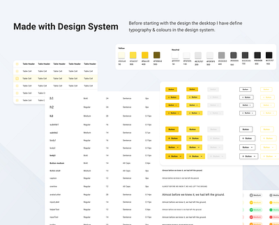 Components - Ui app components design ui ux