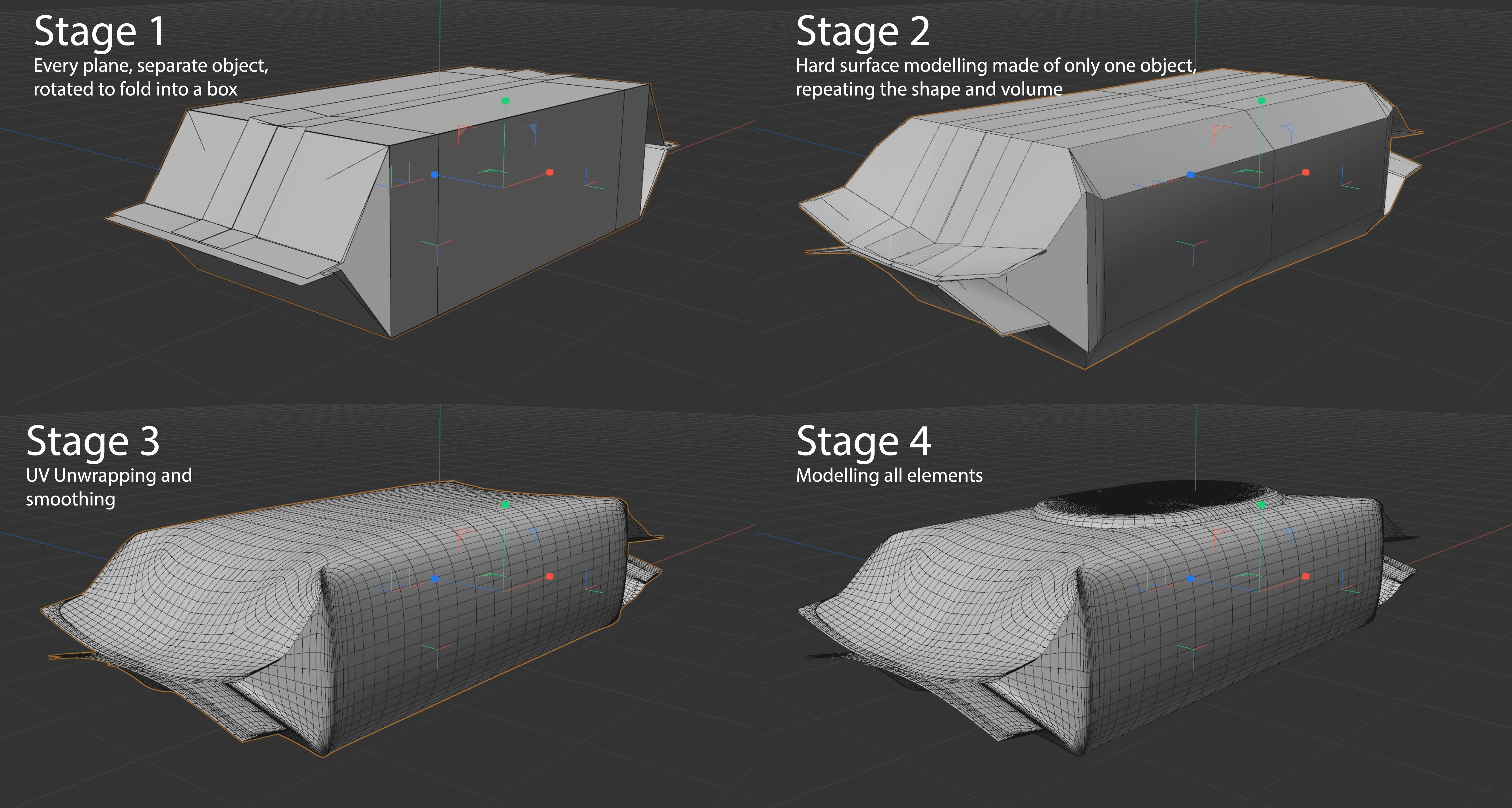 Stages In Modelling By The Art Method On Dribbble