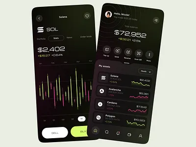 Сryptocurrency trading platform android app bitcoin branding crypto dashboard design etherium graphic design illustration ios mobile satatistic ui