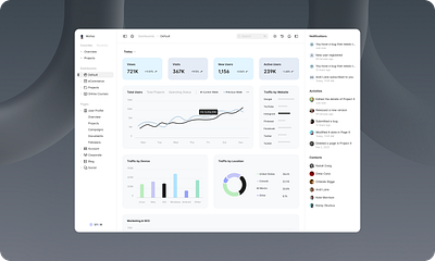 Project Manager Dashboard ui
