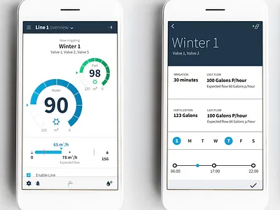 Mottech- Motorola Solution IRRInet Platform app design cool app design illustration ui ui design ui ux design ux