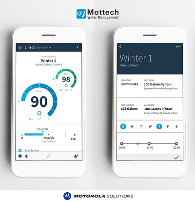 Mottech- Motorola Solution IRRInet Platform app design cool app design illustration ui ui design ui ux design ux