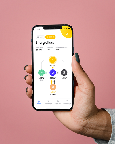 Energy Monitoring App app design ui ux