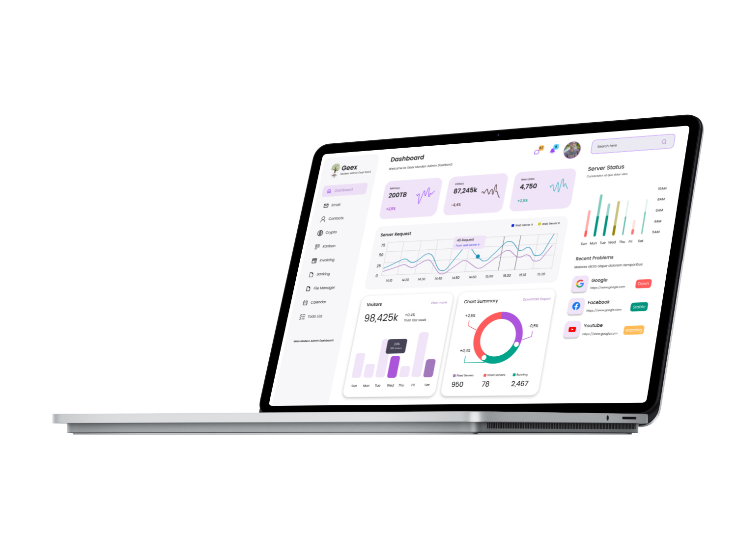 Dashboard By Faysal Ahmed UI UX Designer On Dribbble
