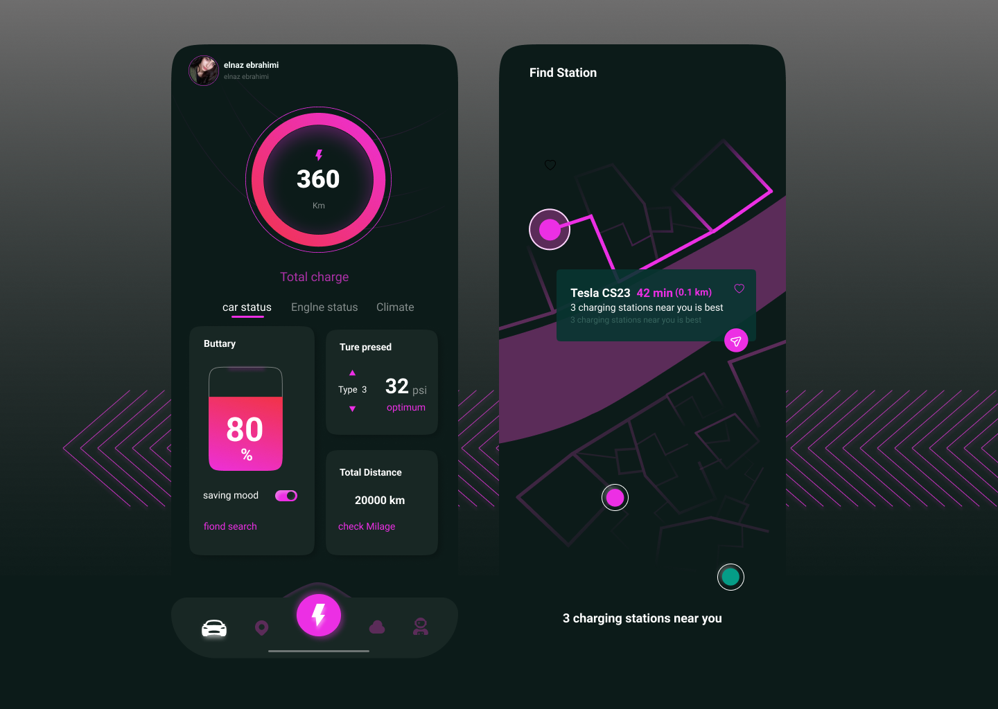 Ui design by elnaz ebrahimi on Dribbble