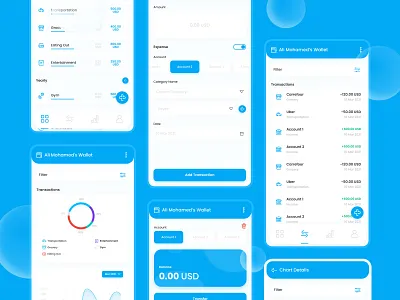 Budgeting App Design app appdesign branding budgettracker design graphic design money ui ux