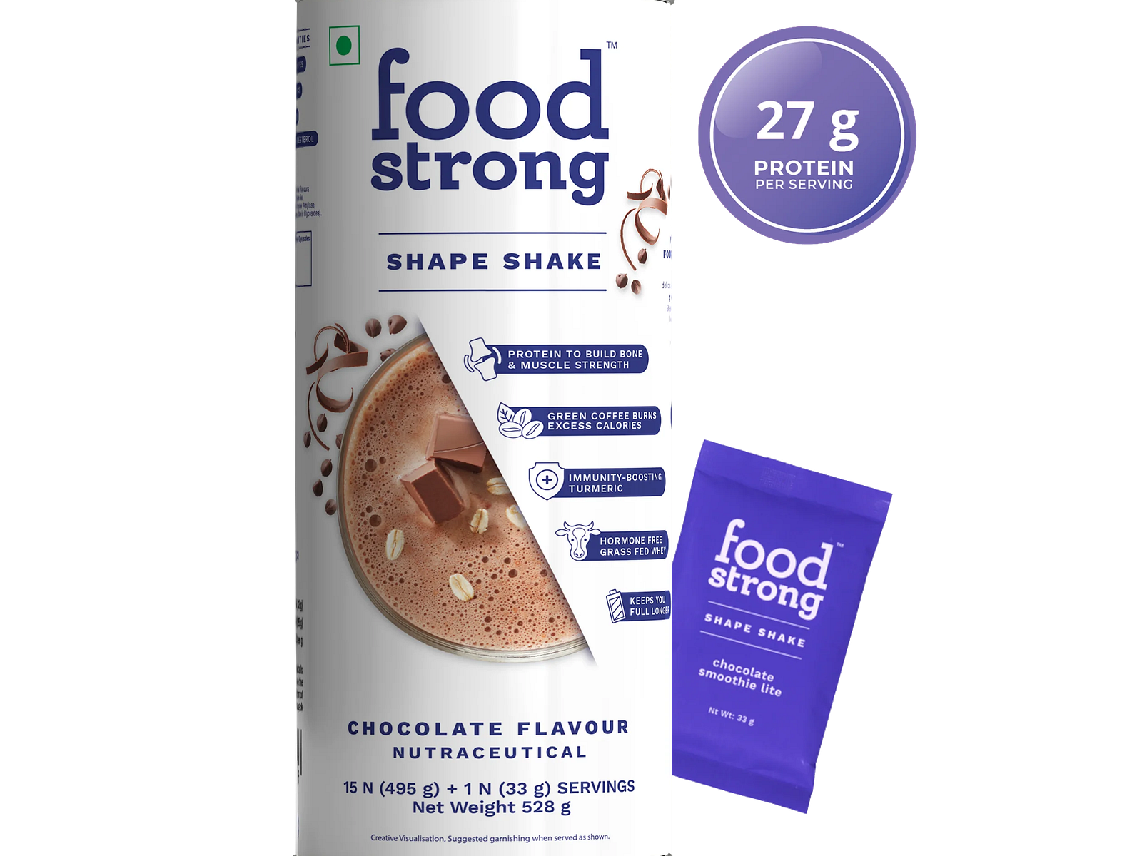 Weight Loss Shakes by Food Strong on Dribbble